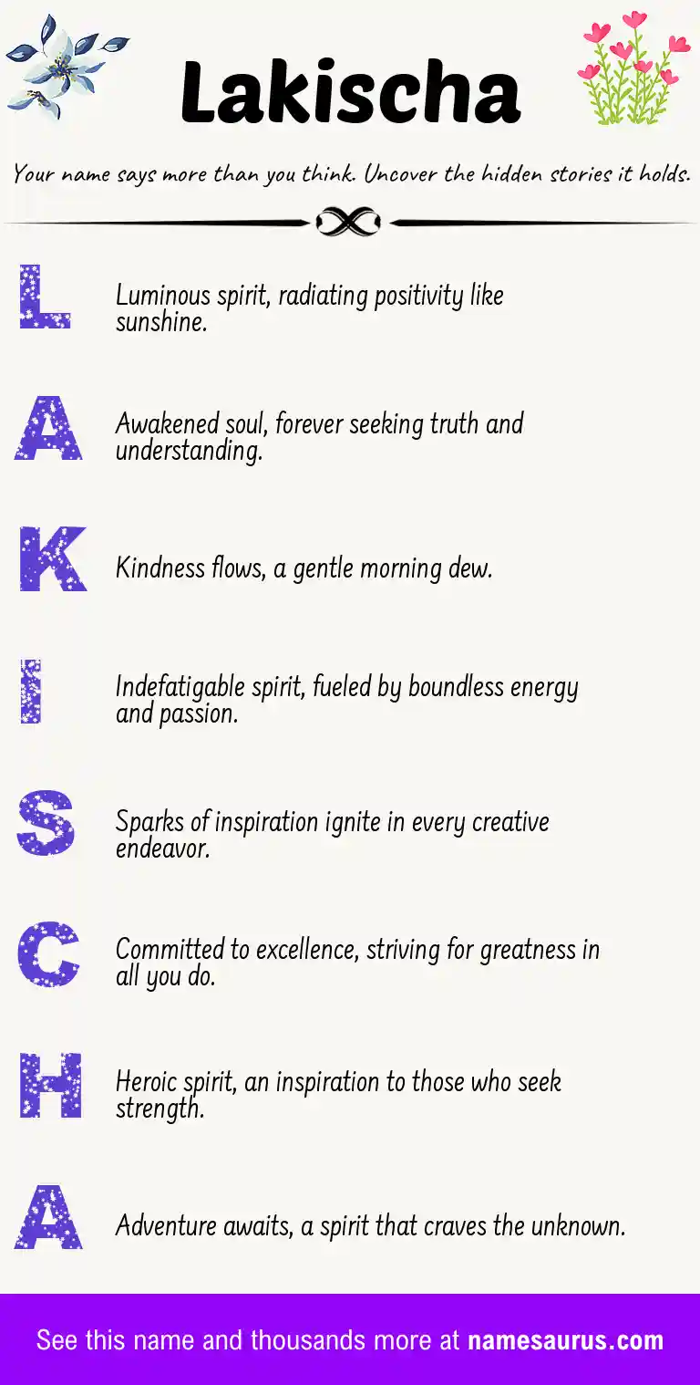 Acrostic poem about Lakischa.