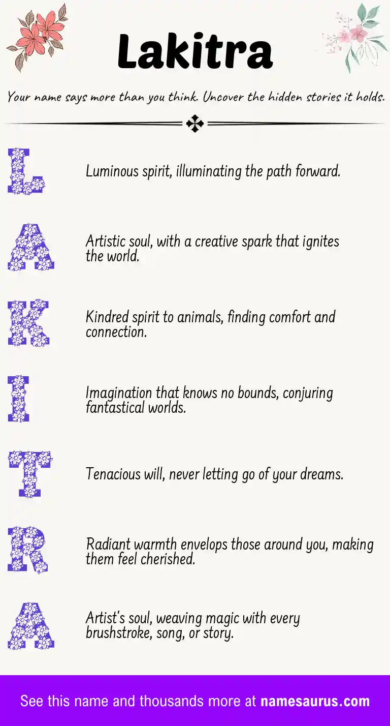 Acrostic poem about Lakitra.