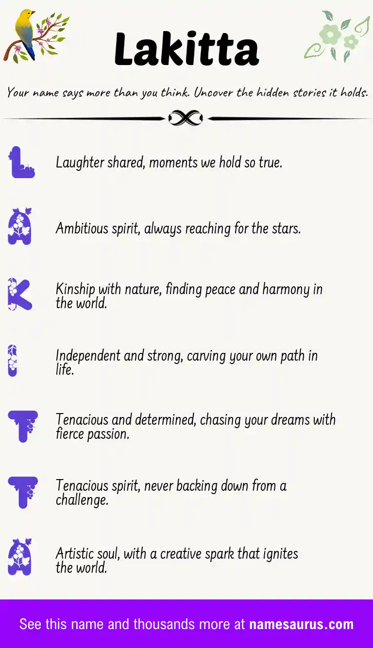Acrostic poem about Lakitta.