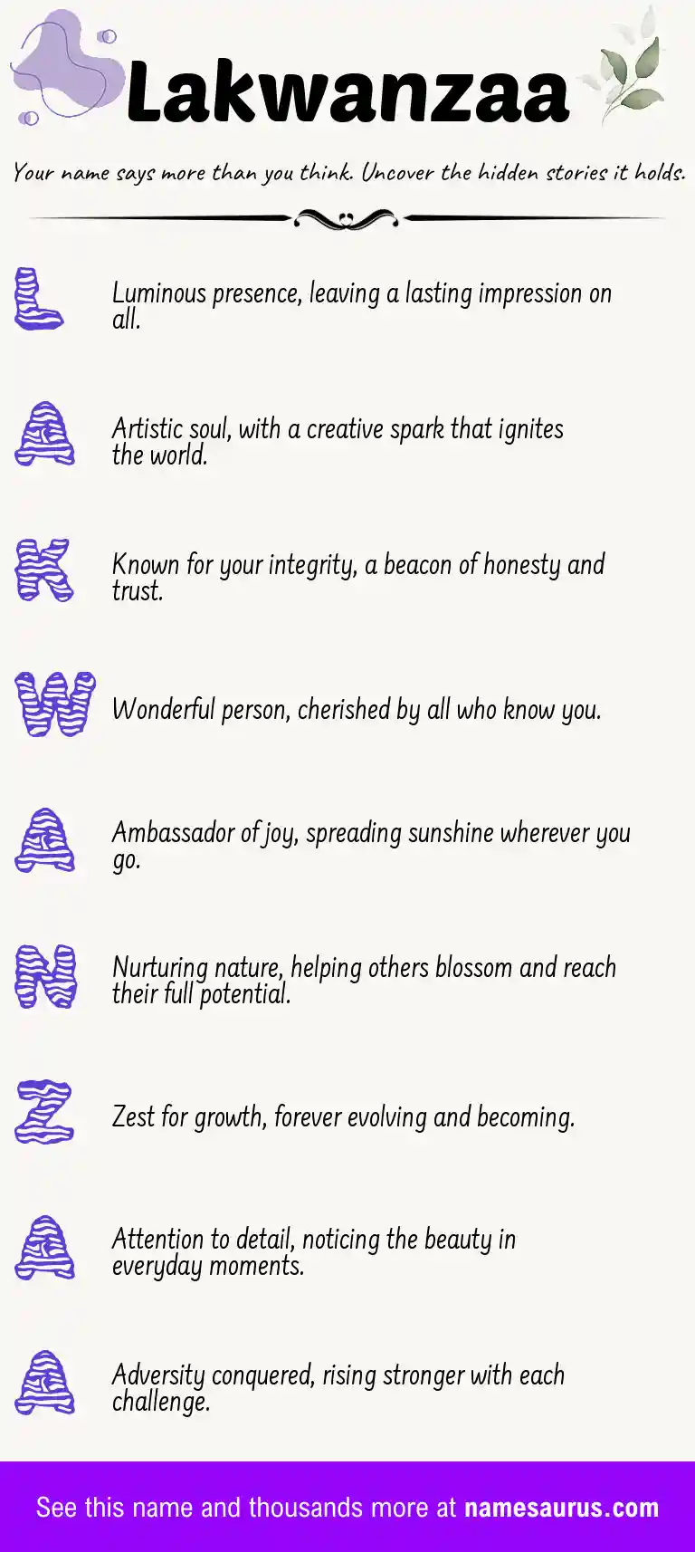 Acrostic poem about Lakwanzaa.