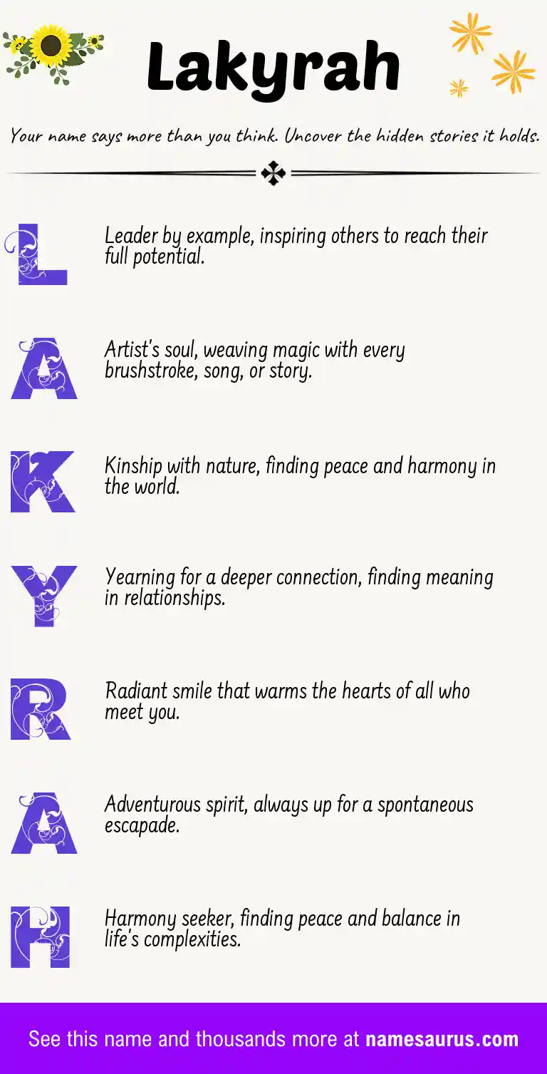 Acrostic poem about Lakyrah.