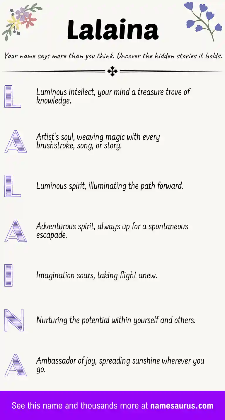 Acrostic poem about Lalaina.