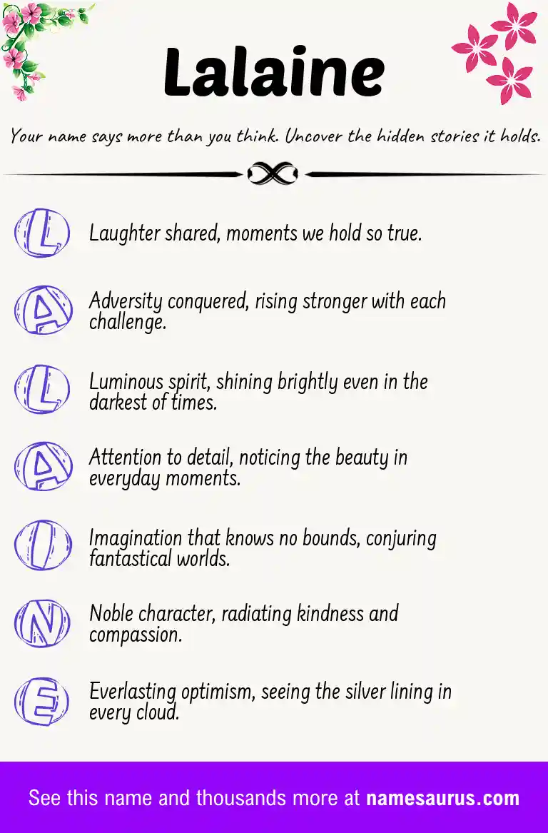 Acrostic poem about Lalaine.