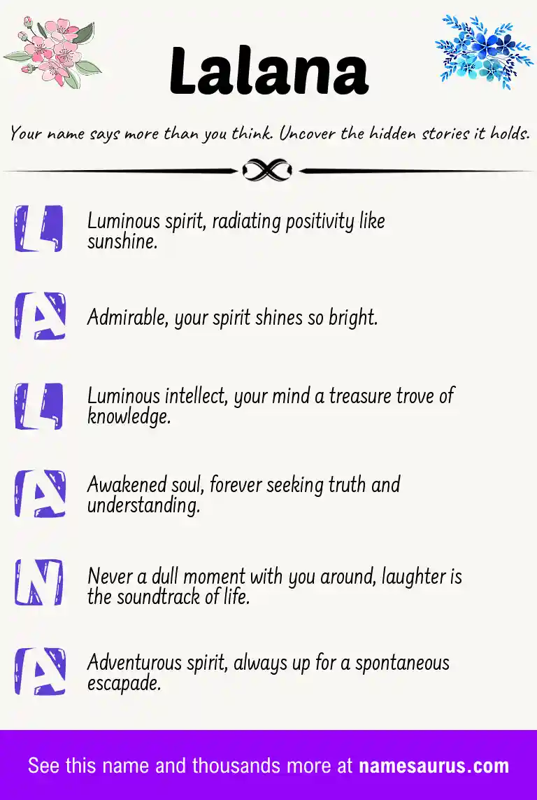 Acrostic poem about Lalana.