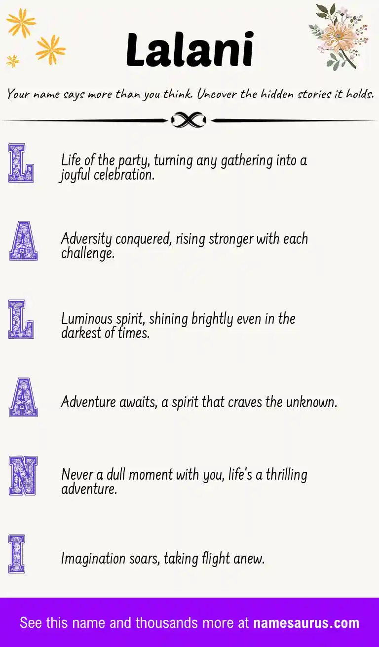 Acrostic poem about Lalani.