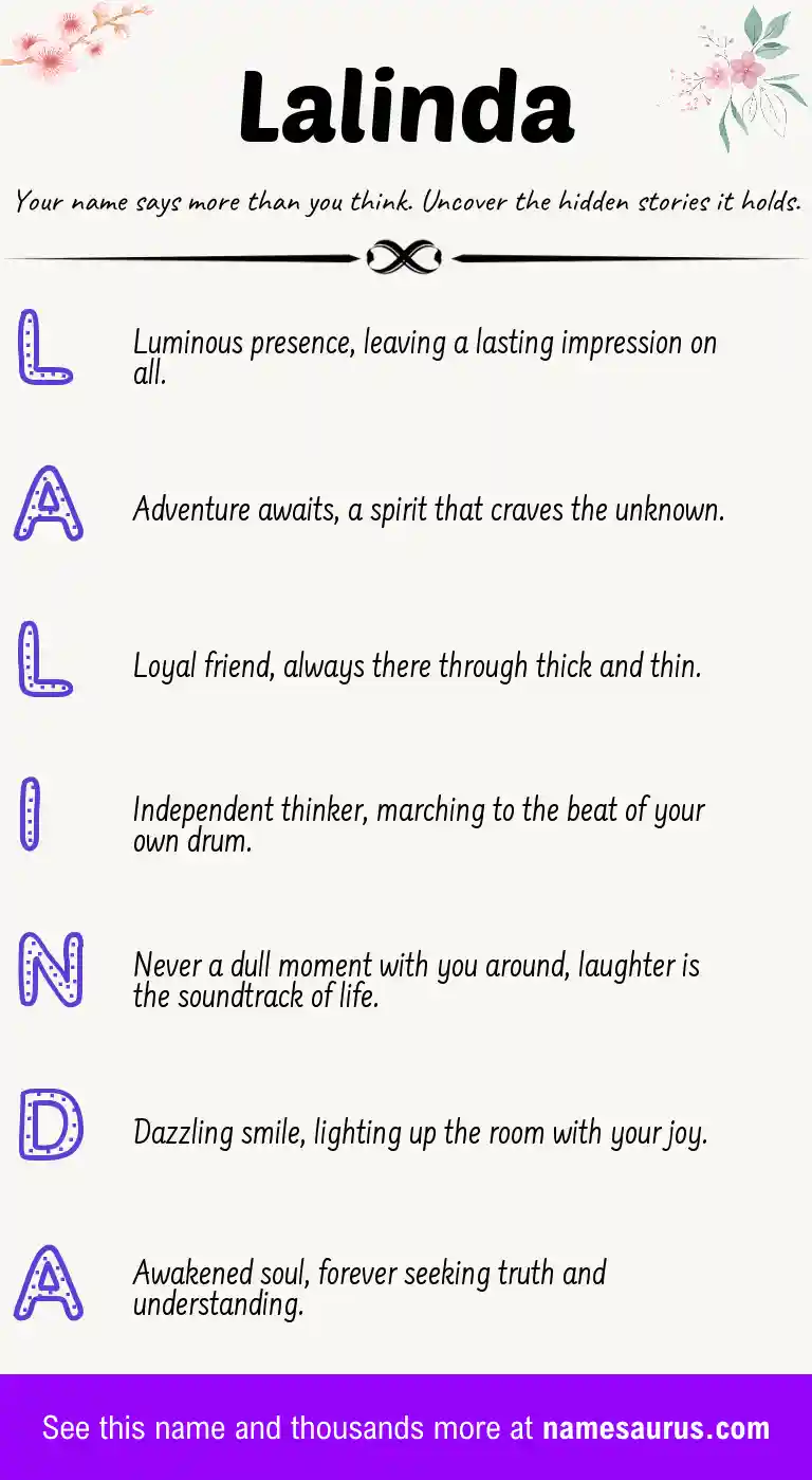 Acrostic poem about Lalinda.
