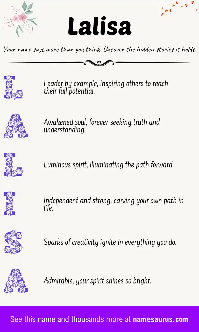 Acrostic poem about Lalisa.