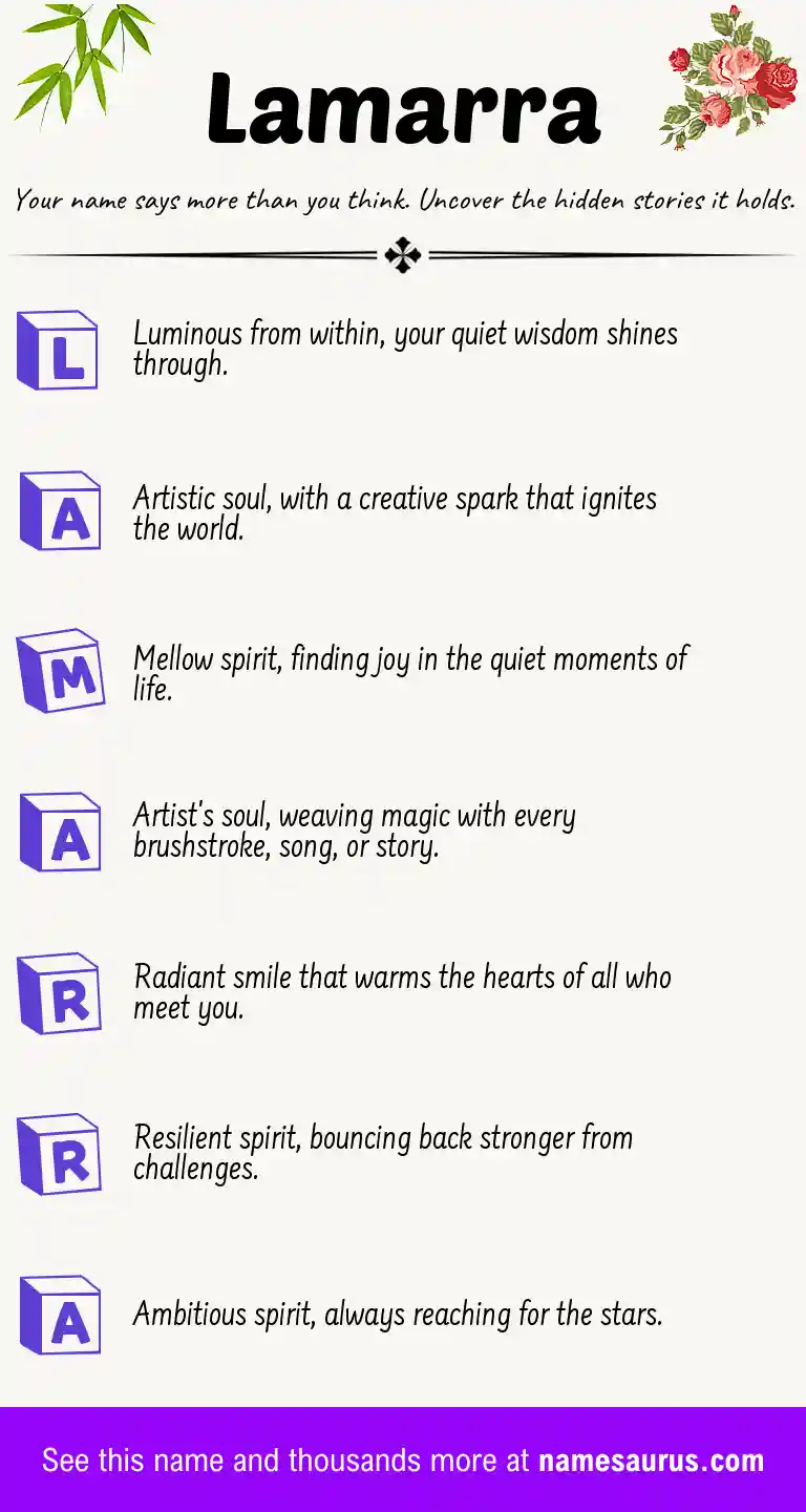 Acrostic poem about Lamarra.