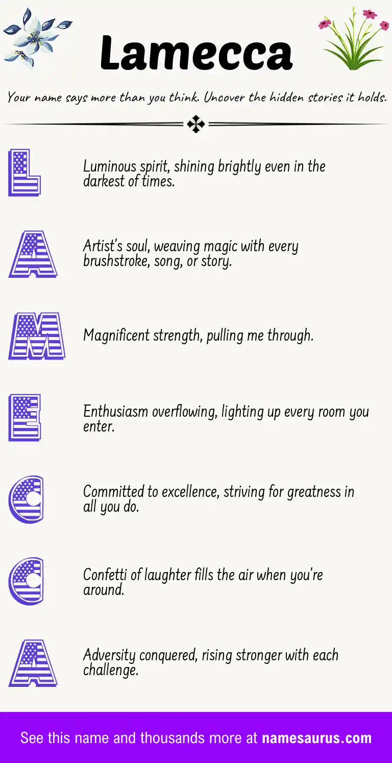 Acrostic poem about Lamecca.