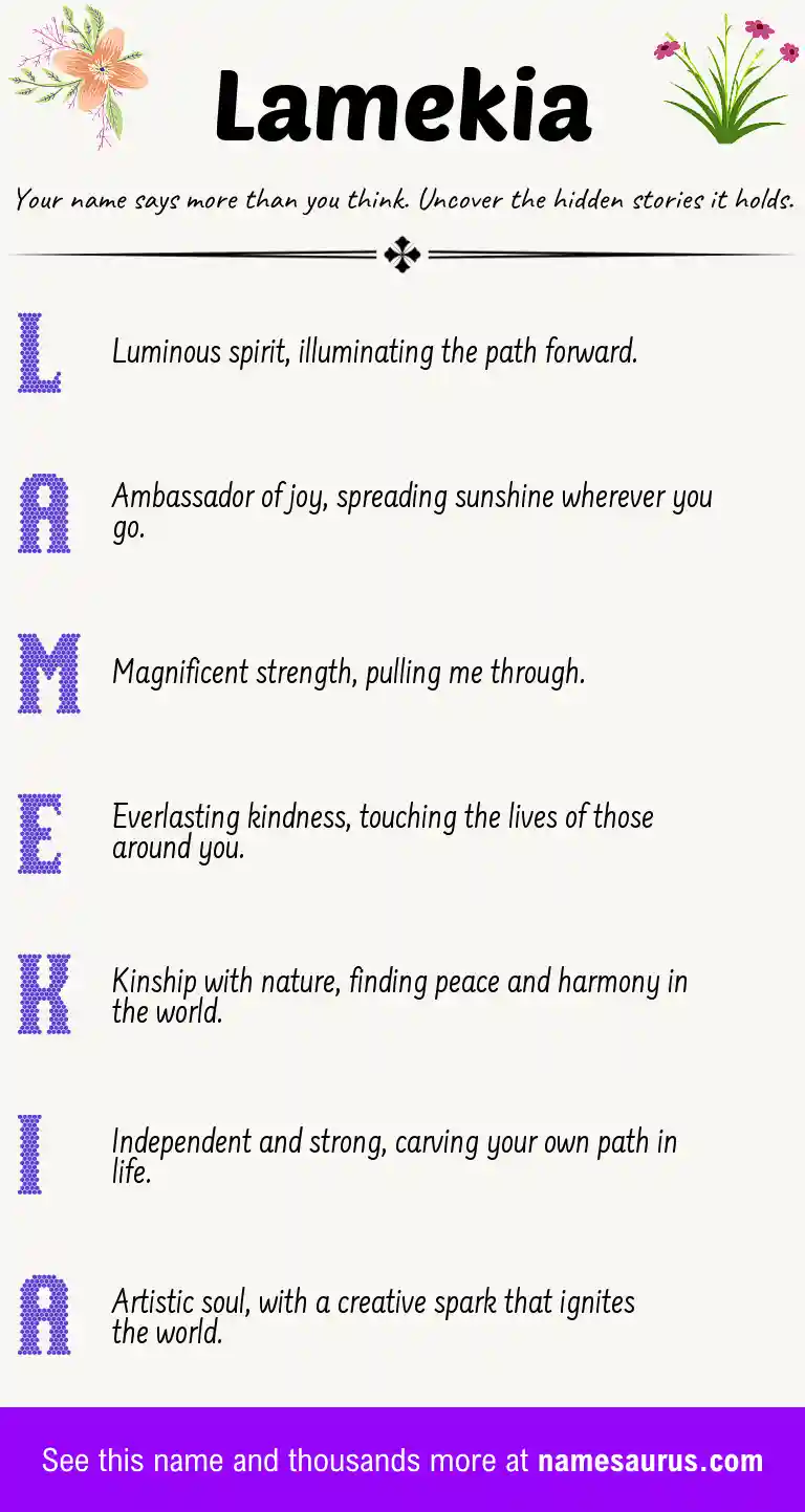 Acrostic poem about Lamekia.