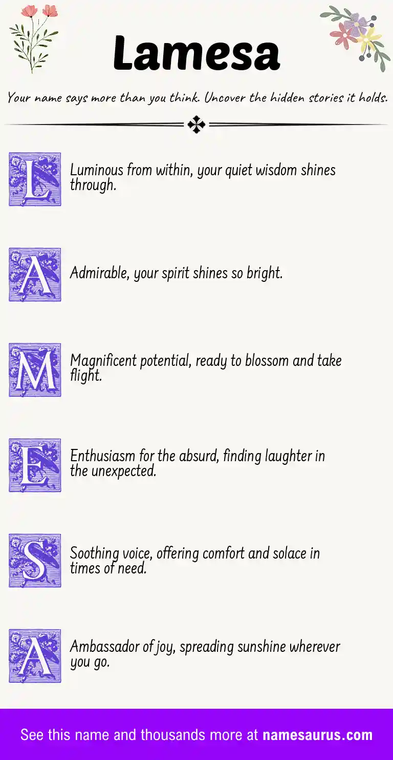 Acrostic poem about Lamesa.