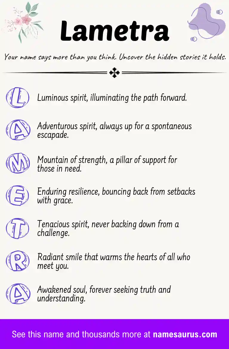 Acrostic poem about Lametra.