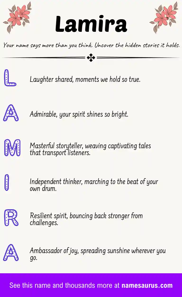 Acrostic poem about Lamira.