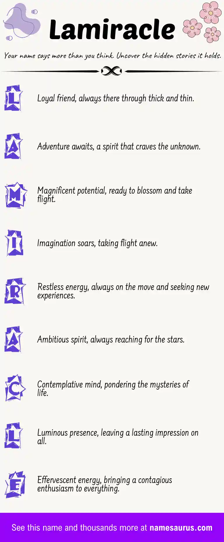 Acrostic poem about Lamiracle.