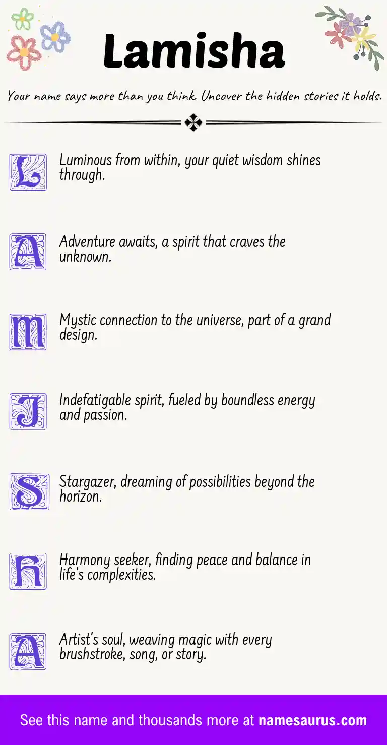 Acrostic poem about Lamisha.