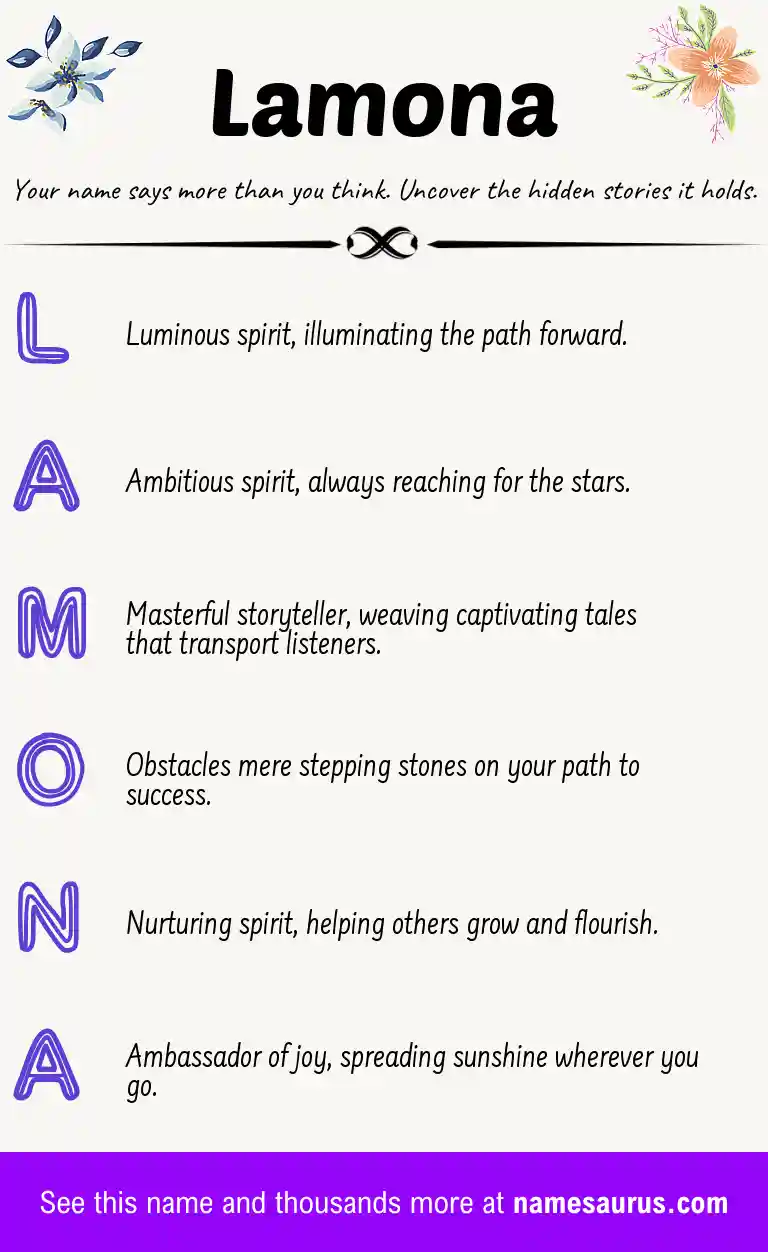 Acrostic poem about Lamona.
