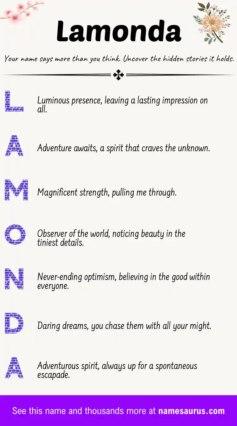 Acrostic poem about Lamonda.