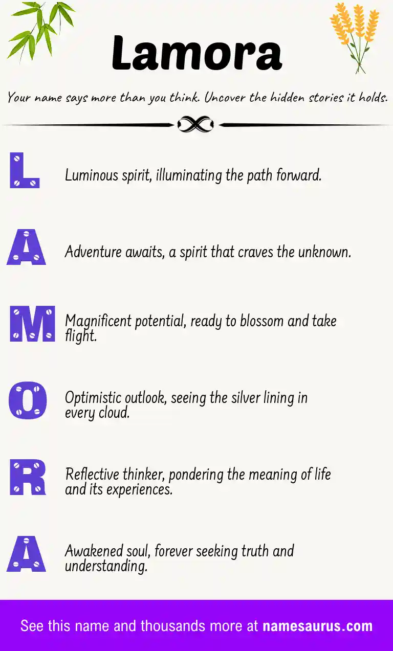 Acrostic poem about Lamora.