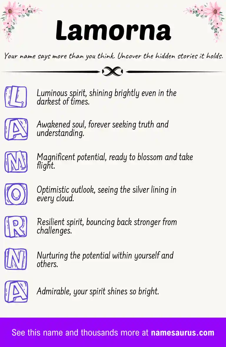 Acrostic poem about Lamorna.