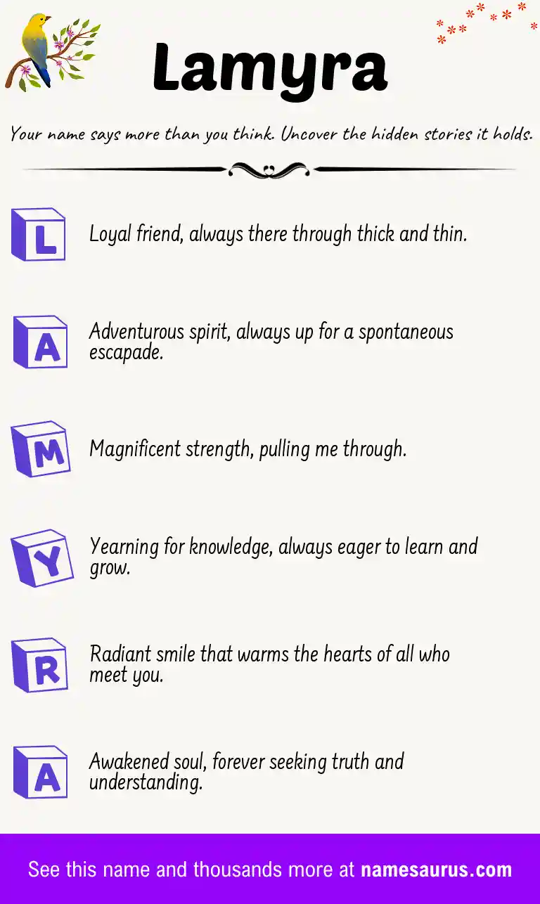 Acrostic poem about Lamyra.