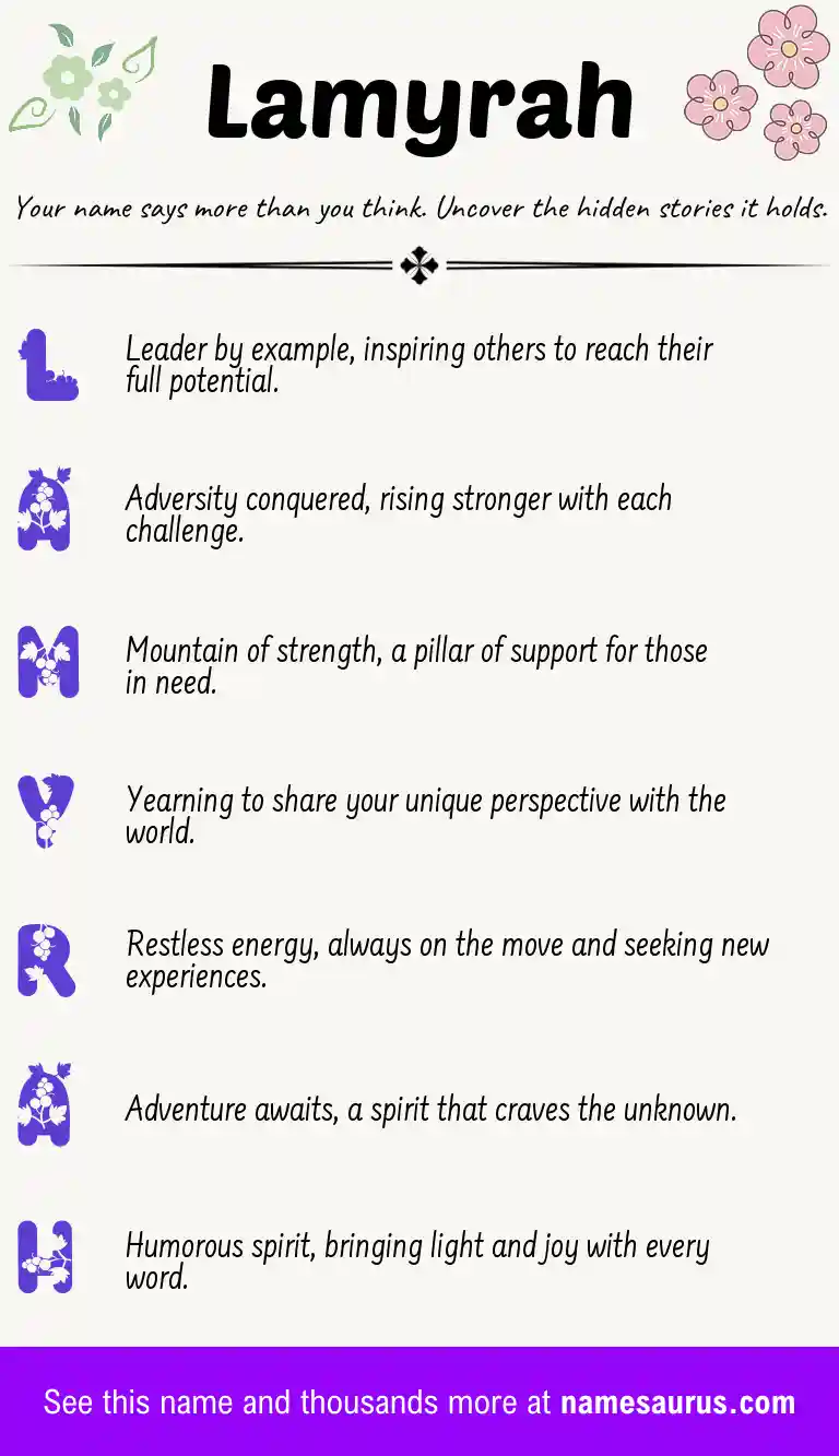 Acrostic poem about Lamyrah.
