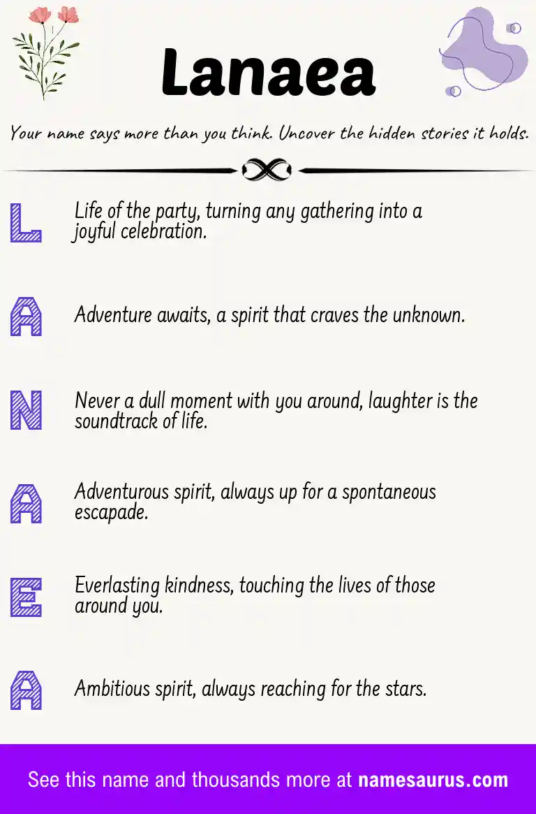 Acrostic poem about Lanaea.