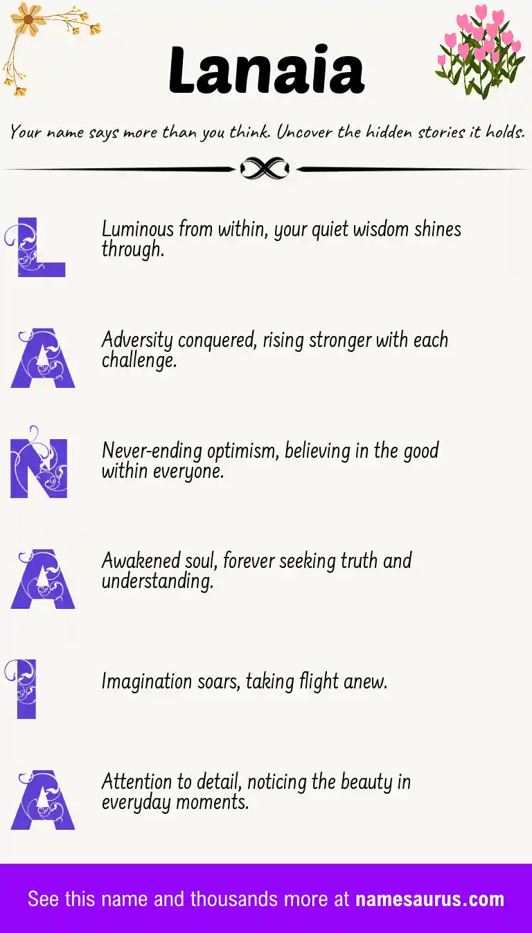Acrostic poem about Lanaia.