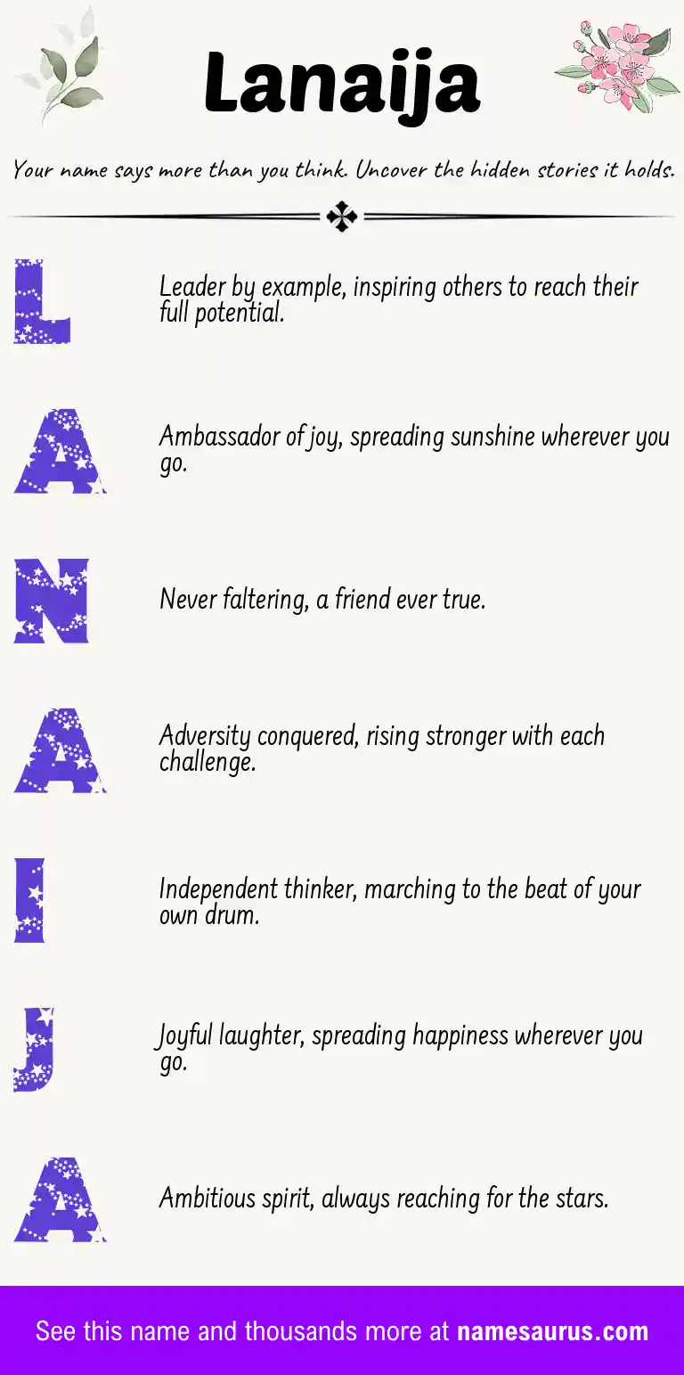 Acrostic poem about Lanaija.