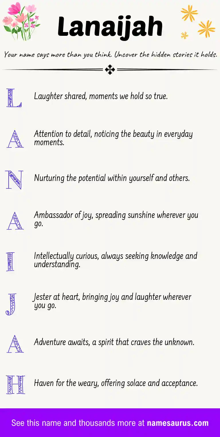 Acrostic poem about Lanaijah.
