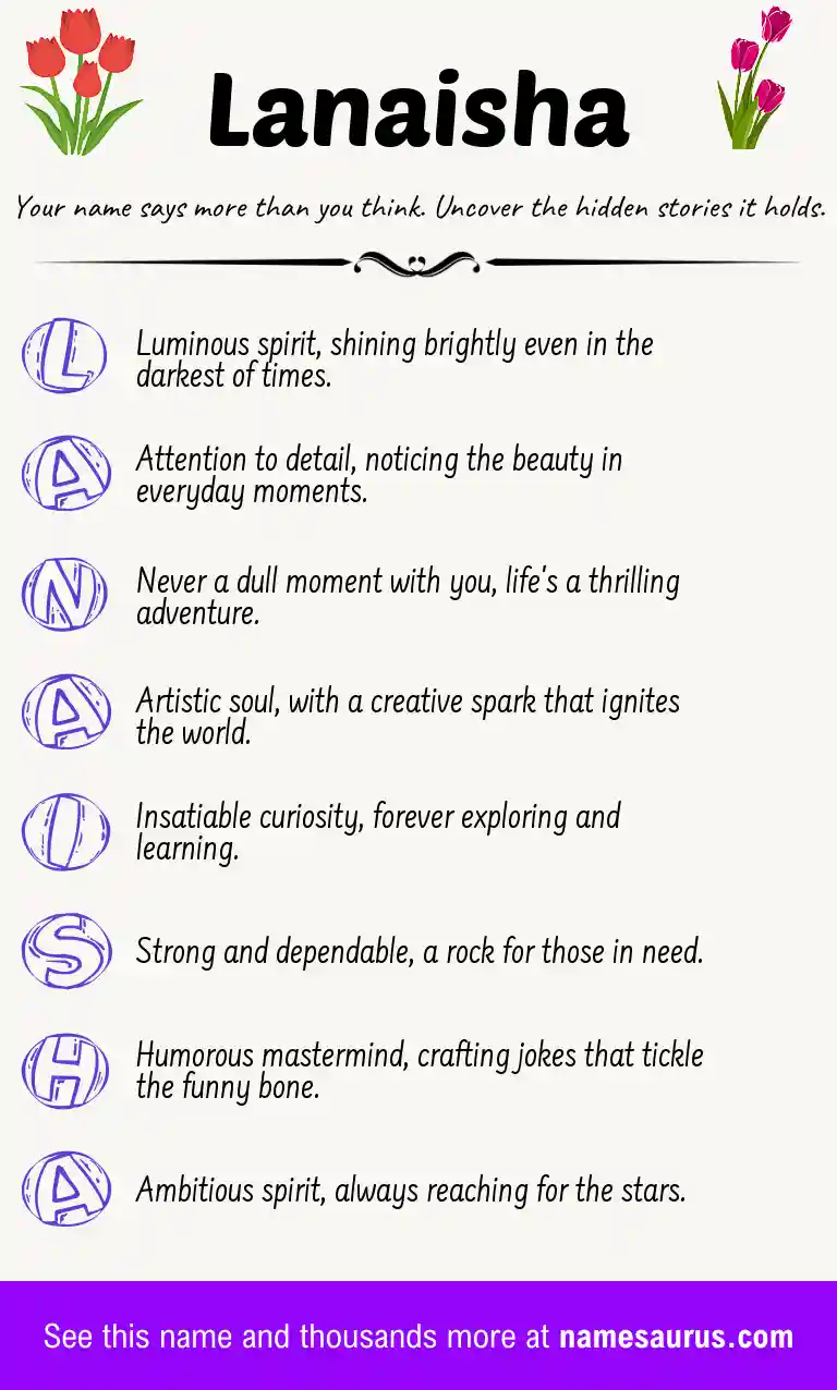 Acrostic poem about Lanaisha.