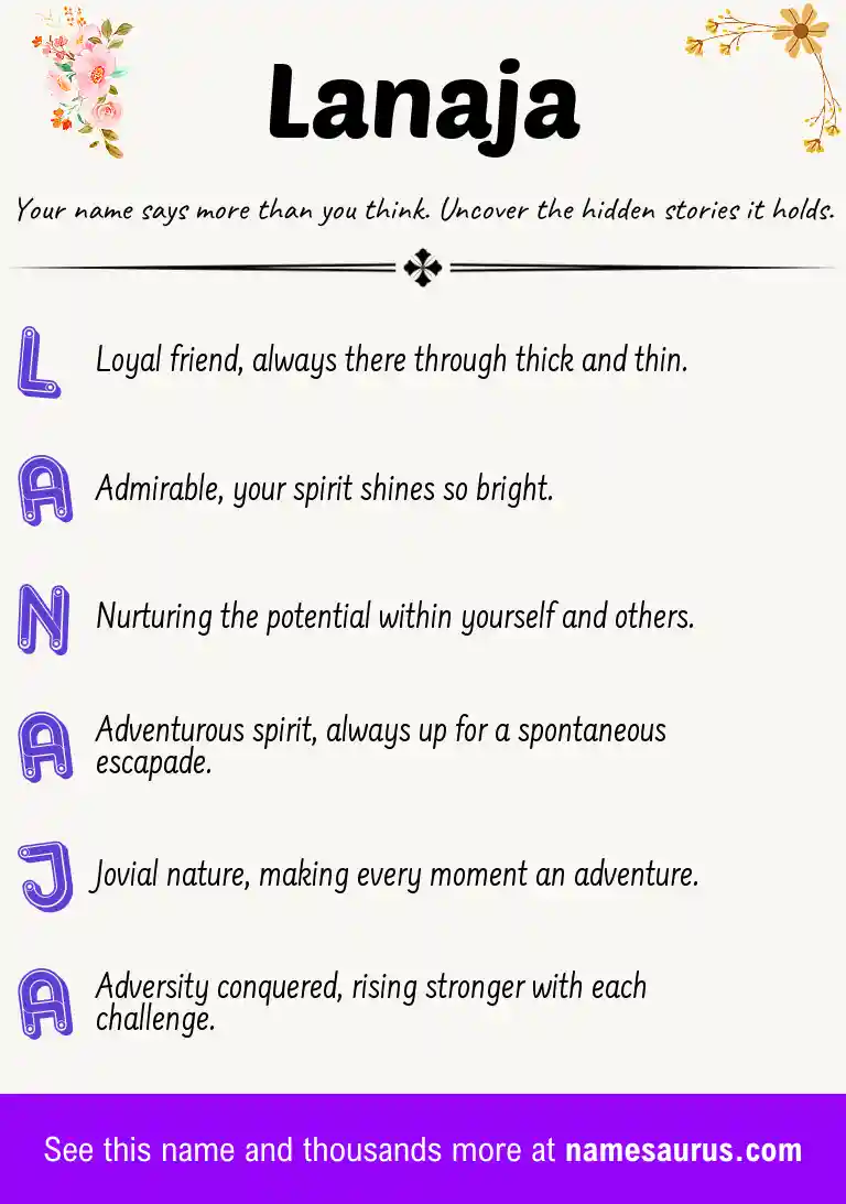 Acrostic poem about Lanaja.
