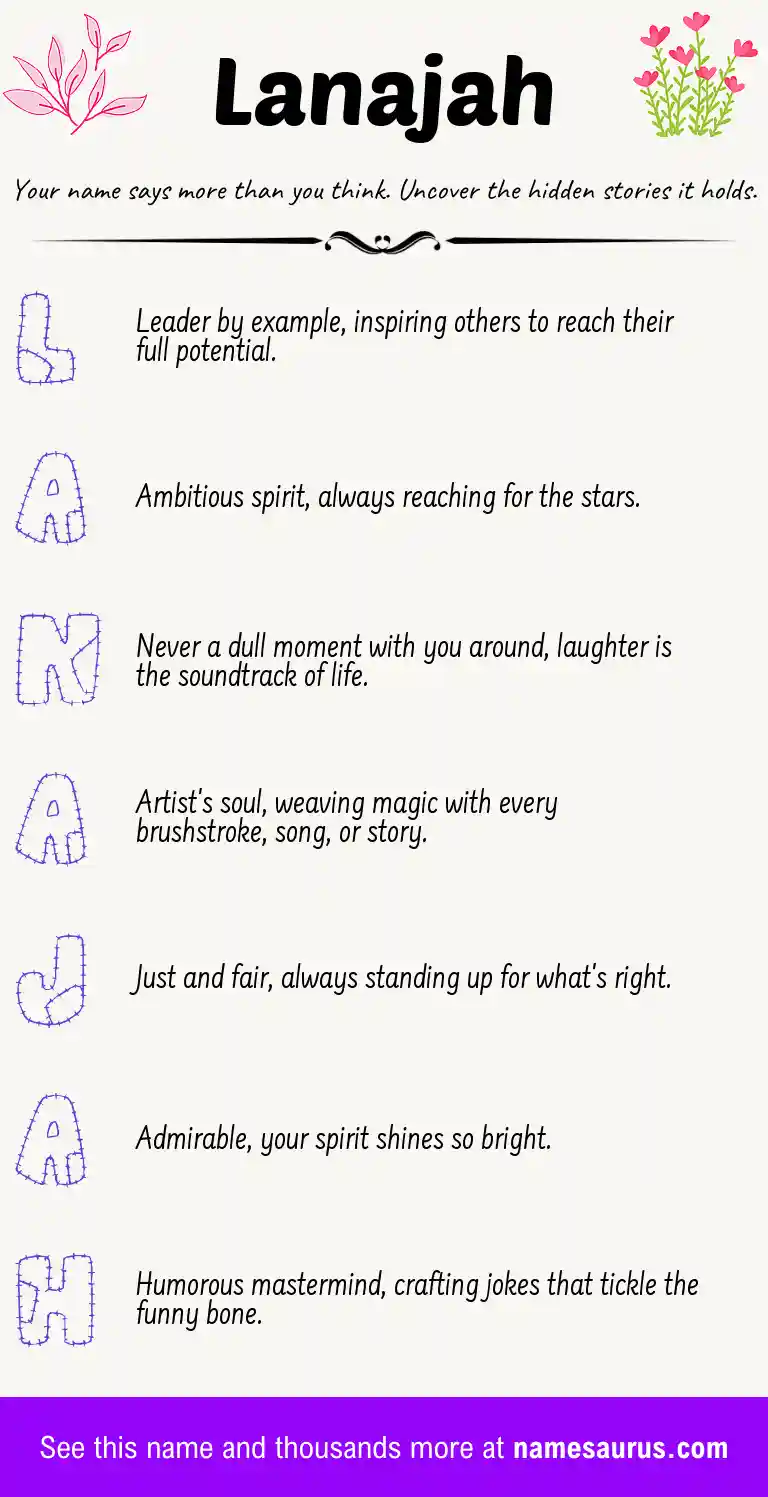 Acrostic poem about Lanajah.