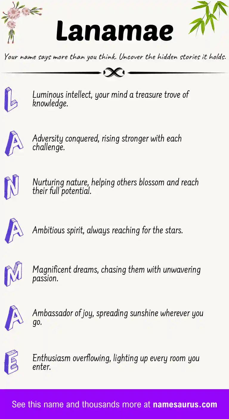Acrostic poem about Lanamae.