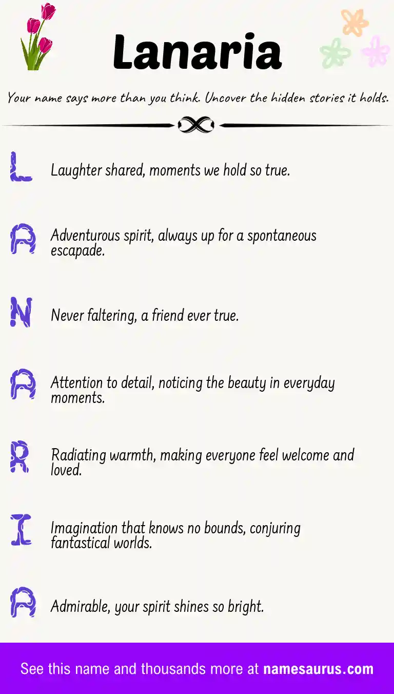 Acrostic poem about Lanaria.