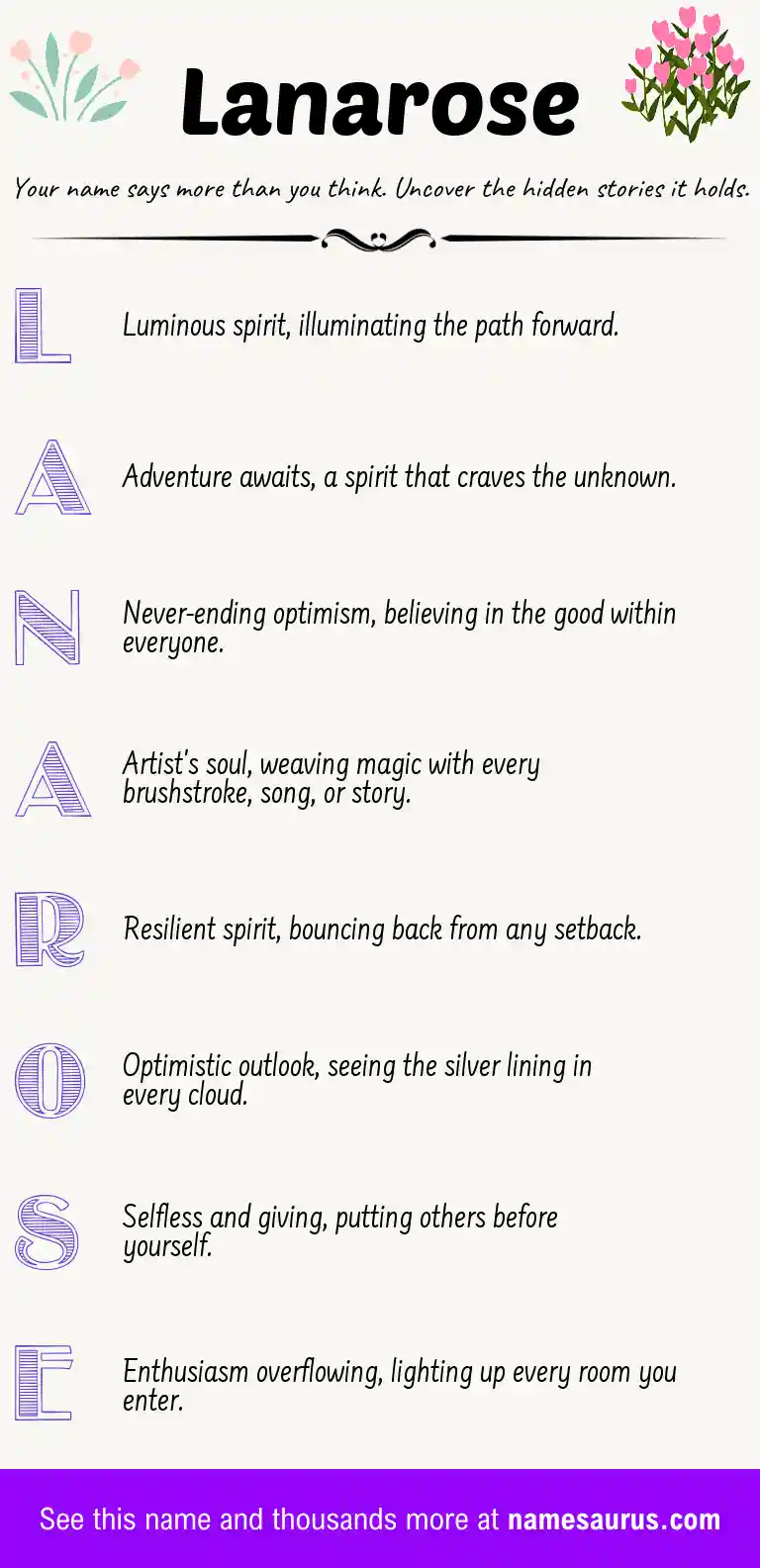 Acrostic poem about Lanarose.