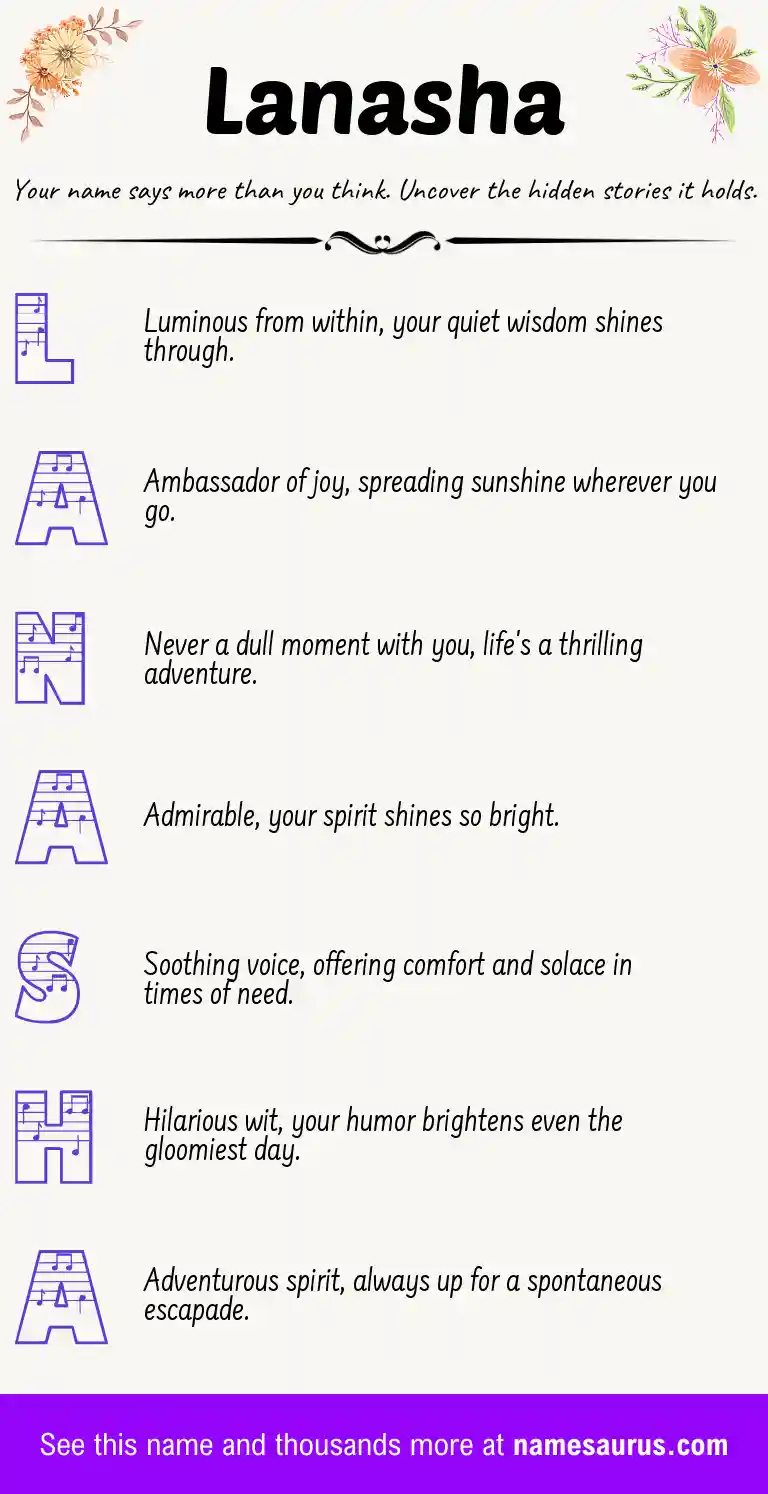 Acrostic poem about Lanasha.