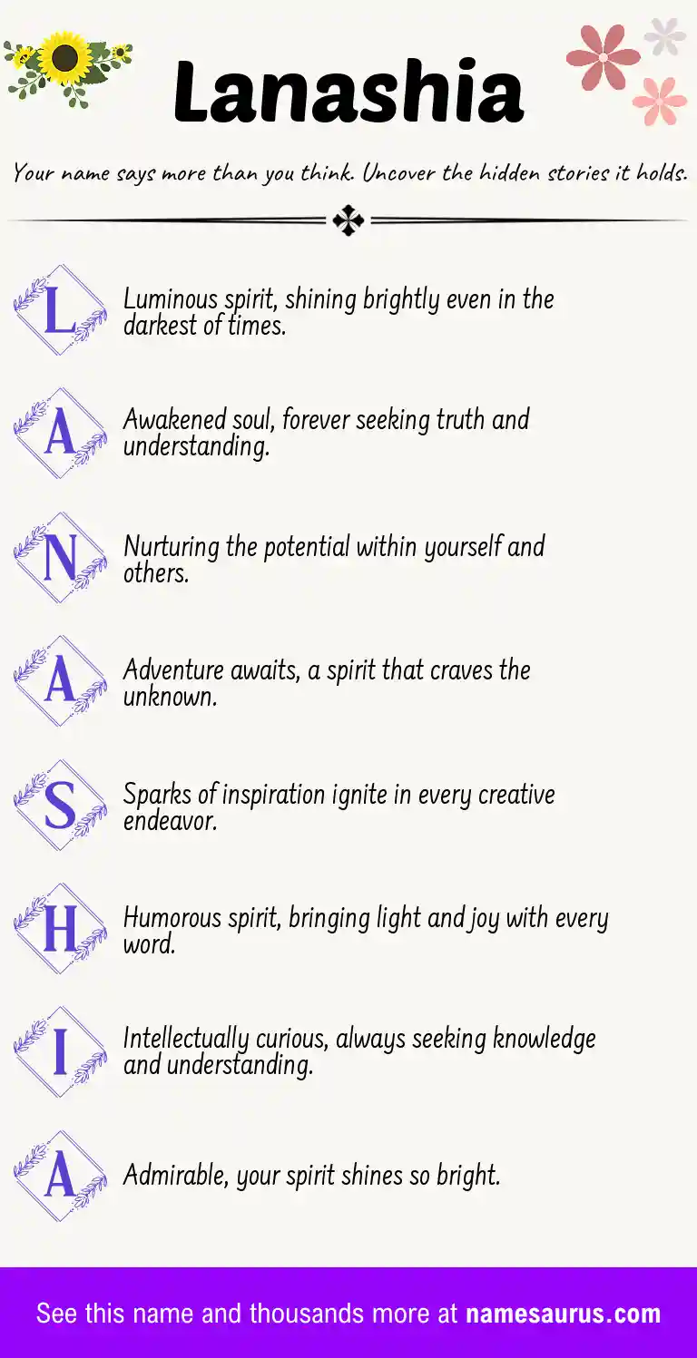 Acrostic poem about Lanashia.