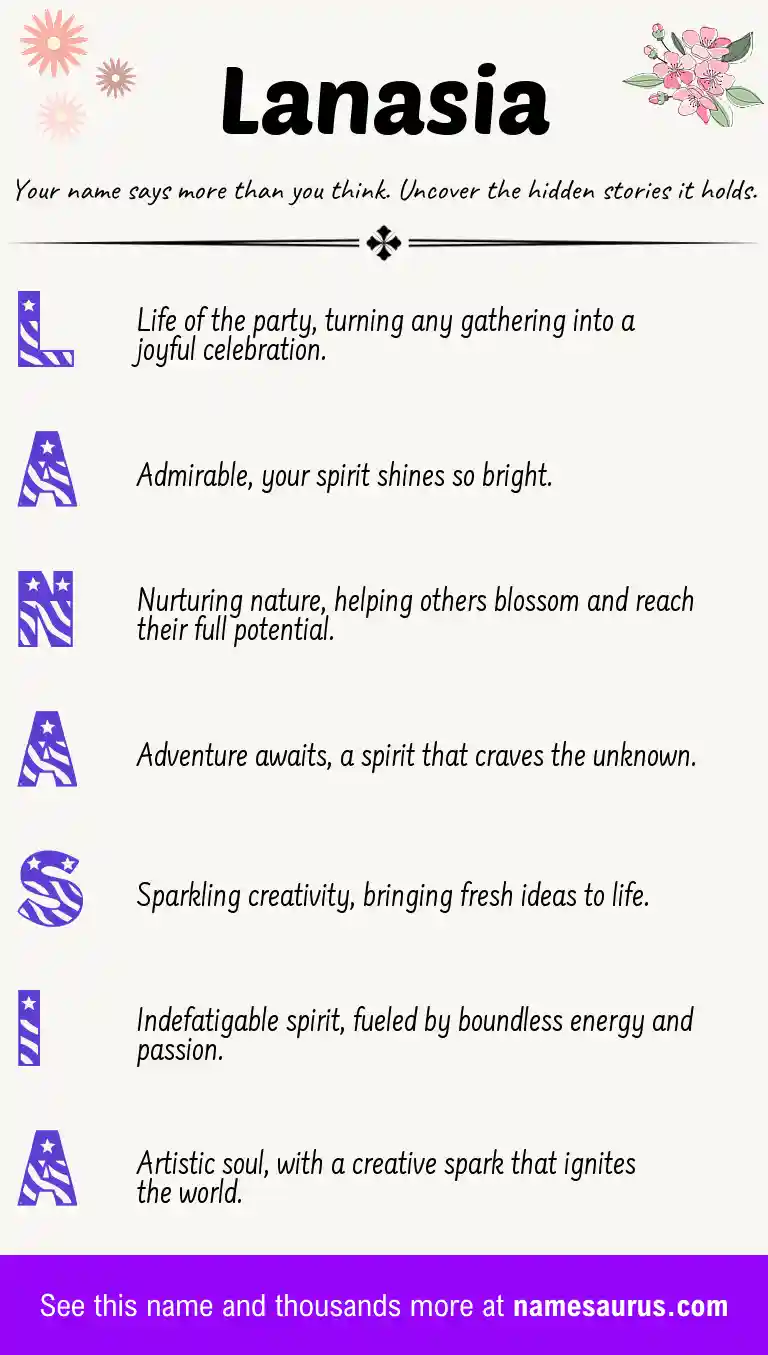 Acrostic poem about Lanasia.