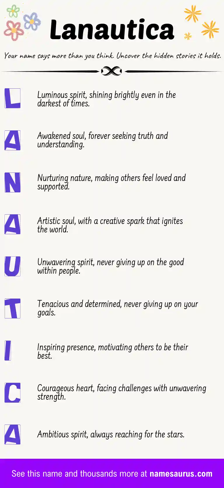 Acrostic poem about Lanautica.