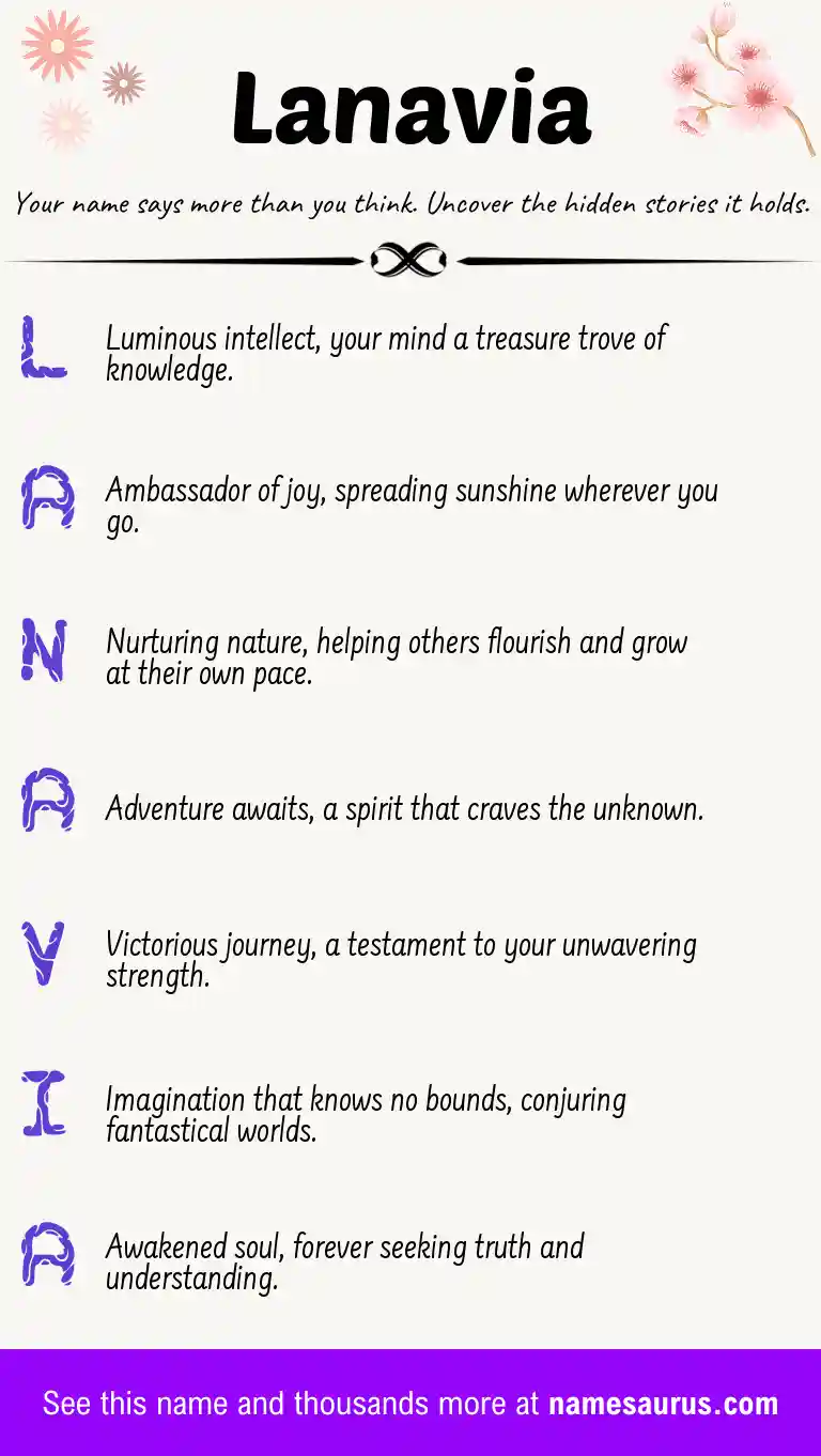 Acrostic poem about Lanavia.