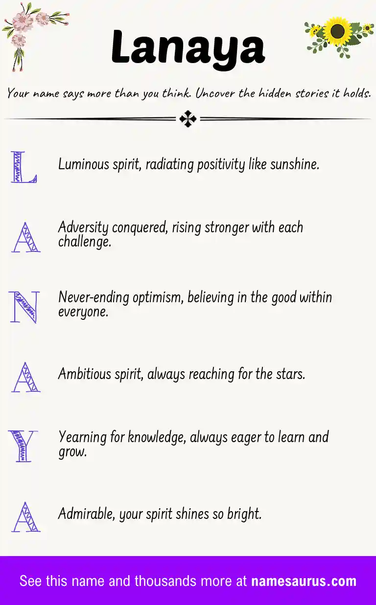 Acrostic poem about Lanaya.