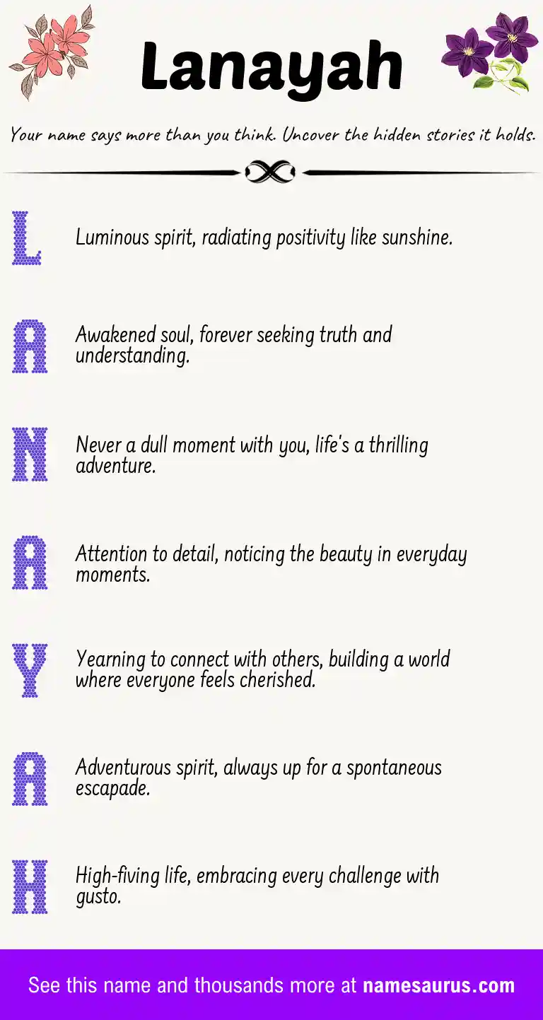 Acrostic poem about Lanayah.