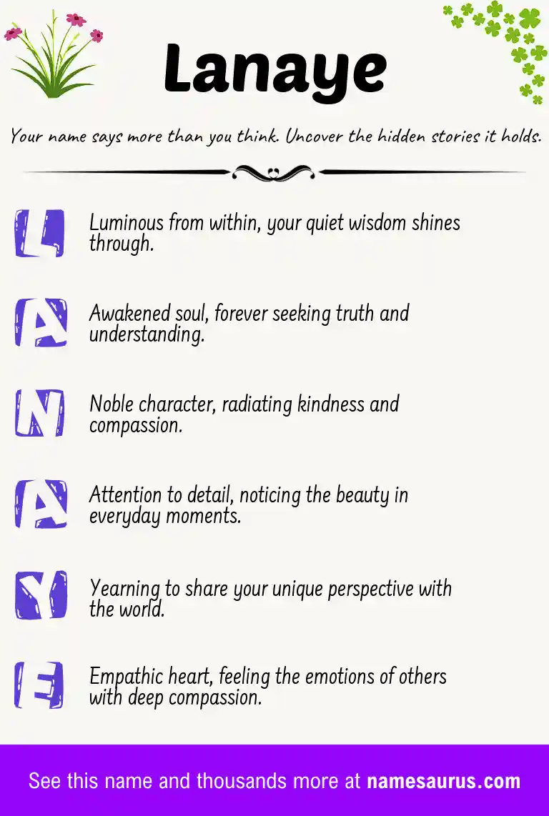 Acrostic poem about Lanaye.