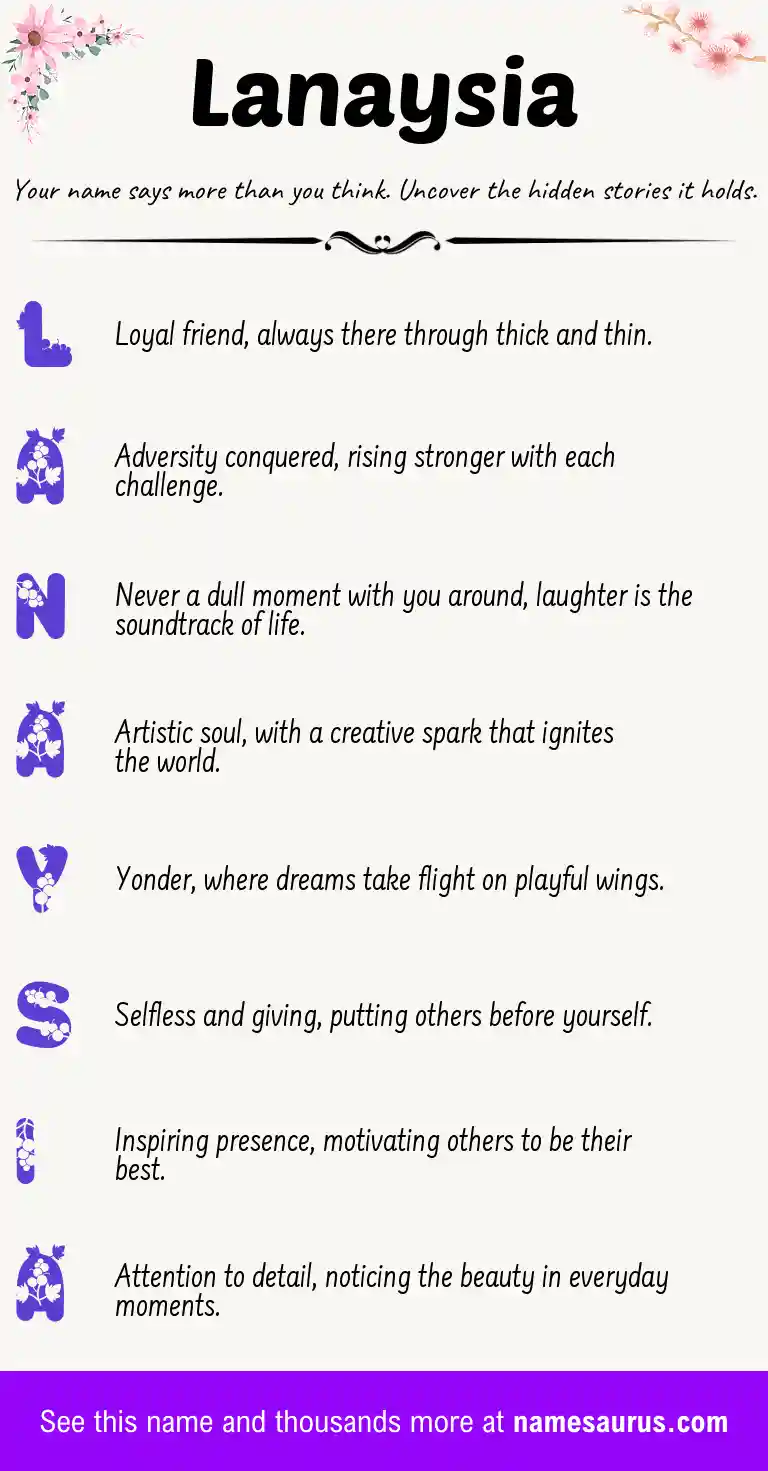 Acrostic poem about Lanaysia.