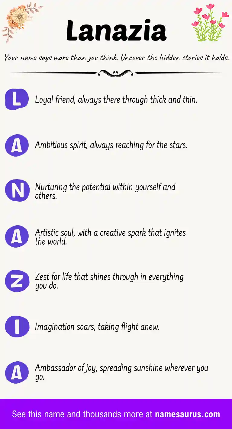 Acrostic poem about Lanazia.