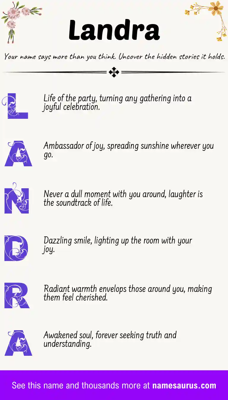 Acrostic poem about Landra.