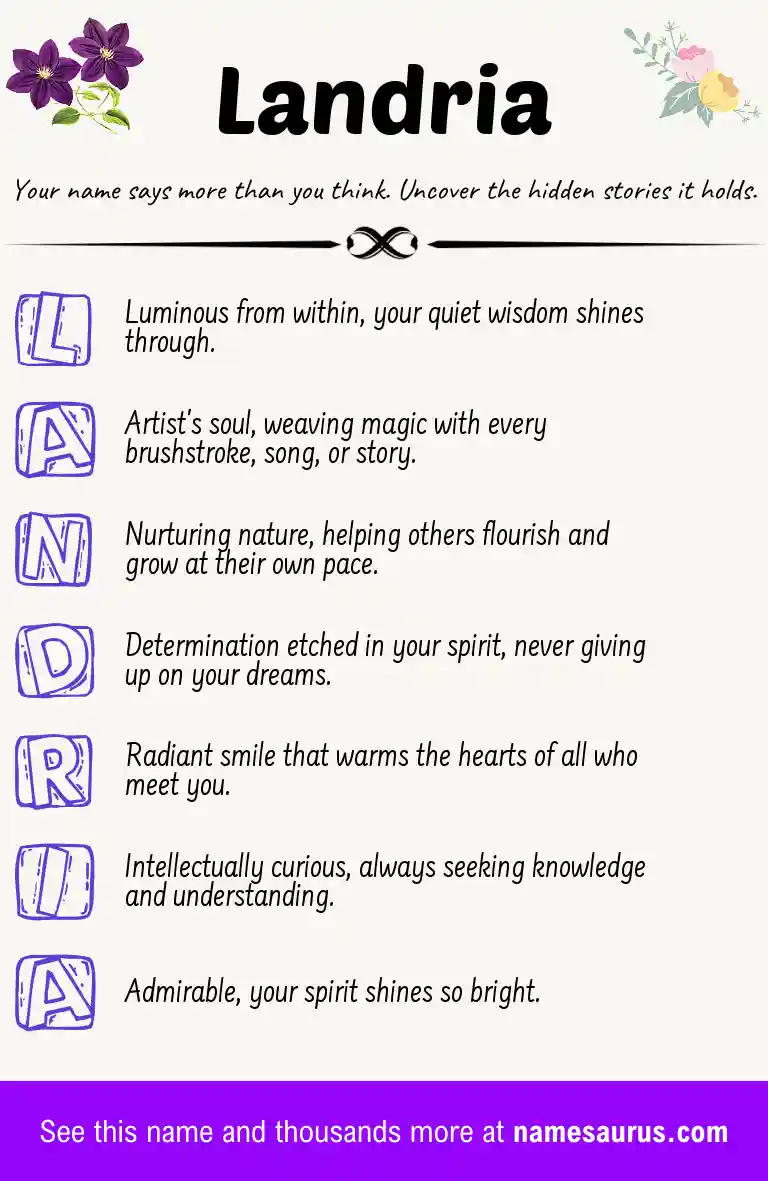 Acrostic poem about Landria.