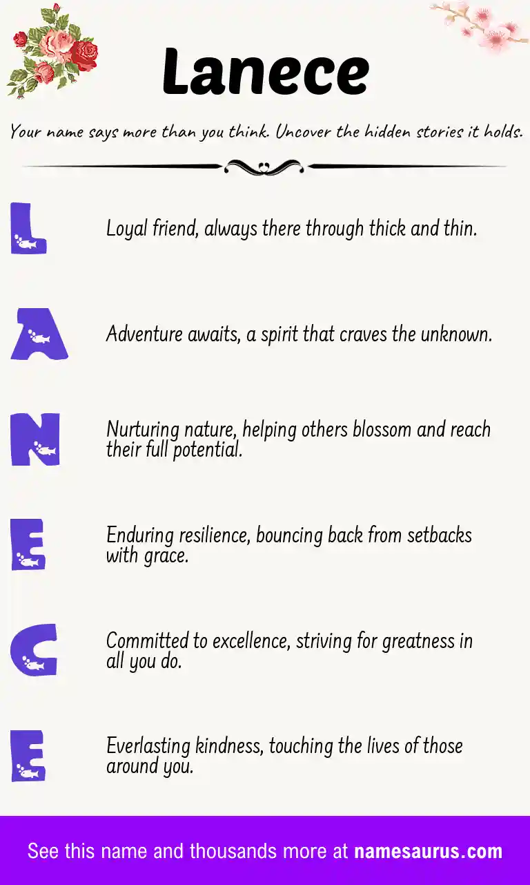 Acrostic poem about Lanece.
