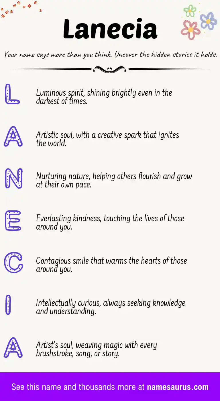 Acrostic poem about Lanecia.