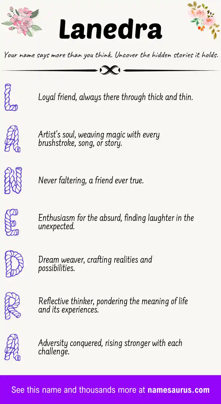 Acrostic poem about Lanedra.